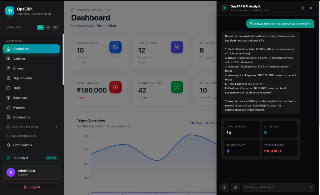 OpsERP Agentic Operations Dashboard